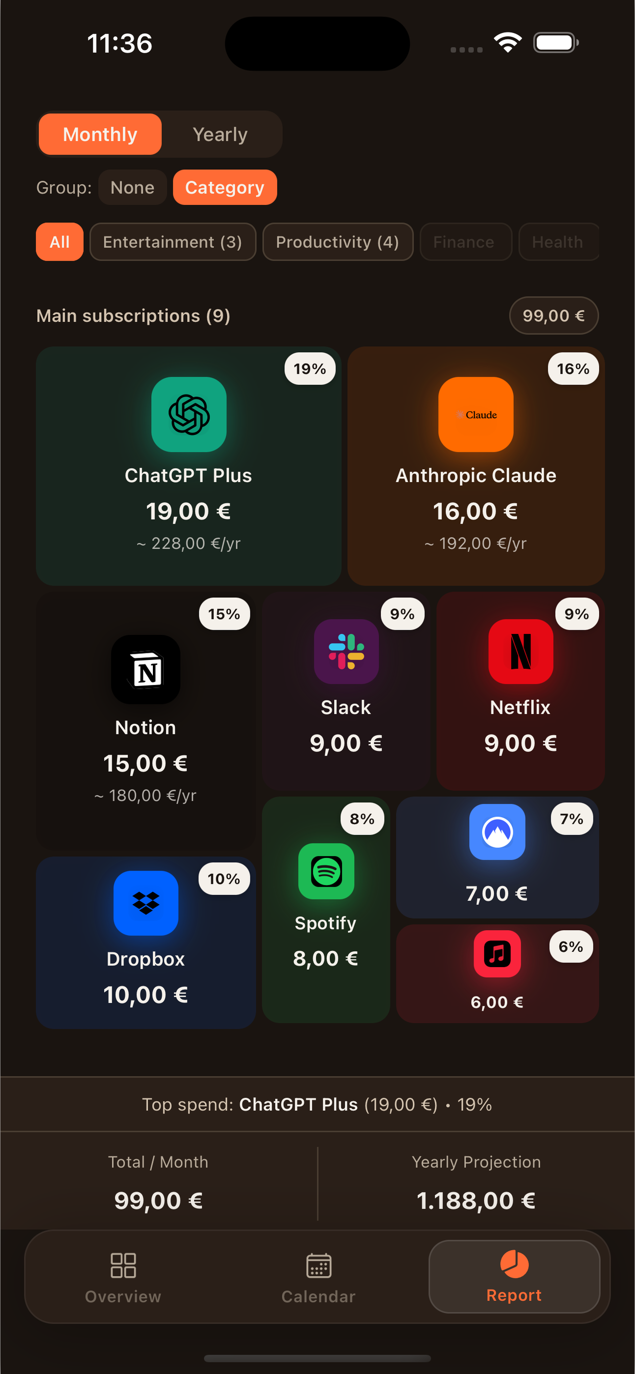 Smoosh report screen showing monthly subscription spending by category